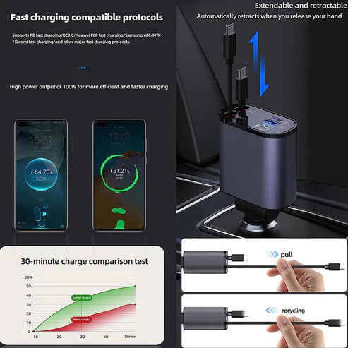 4 in 1 Retractable Car Charger