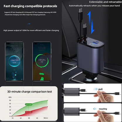 4 in 1 Retractable Car Charger